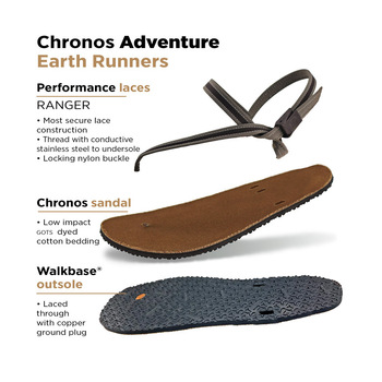 Earth Runners Grounding Sandals (Ranger Adventure)